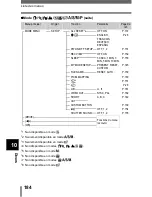 Предварительный просмотр 185 страницы Olympus C-750 - 4MP Digital Camera Manuel De Référence