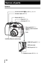 Preview for 11 page of Olympus C5000 - 5MP Digital Camera Reference Manual