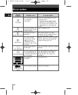 Preview for 32 page of Olympus Camedia C-150 Basic Manual