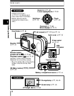 Preview for 9 page of Olympus Camedia C-150 Reference Manual