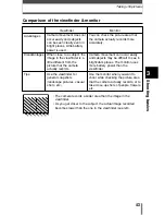 Предварительный просмотр 44 страницы Olympus Camedia C-150 Reference Manual