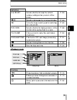 Preview for 36 page of Olympus CAMEDIA C-160 Reference Manual