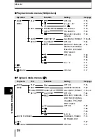 Предварительный просмотр 121 страницы Olympus CAMEDIA C-160 Reference Manual