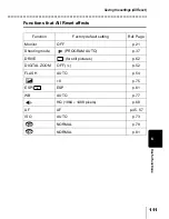 Preview for 112 page of Olympus Camedia C-300 ZOOM Reference Manual