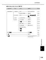 Preview for 136 page of Olympus Camedia C-300 ZOOM Reference Manual