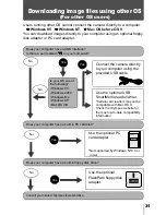 Preview for 177 page of Olympus Camedia C-300 ZOOM Reference Manual