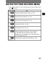 Предварительный просмотр 137 страницы Olympus CAMEDIA C-3000 Zoom Instructions Manual