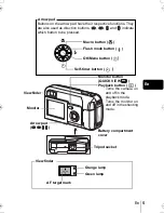 Preview for 5 page of Olympus CAMEDIA C-350 Zoom Basic Manual
