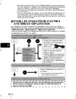 Предварительный просмотр 78 страницы Olympus CAMEDIA C-350 Zoom Basic Manual