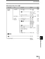 Предварительный просмотр 126 страницы Olympus CAMEDIA C-350ZOOM Reference Manual