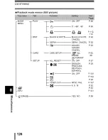 Предварительный просмотр 127 страницы Olympus CAMEDIA C-350ZOOM Reference Manual