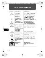 Предварительный просмотр 130 страницы Olympus CAMEDIA C-360 Zoom Basic Manual