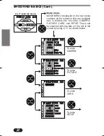 Предварительный просмотр 22 страницы Olympus CAMEDIA C-4040 Zoom Basic Manual