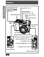Preview for 10 page of Olympus CAMEDIA C-4040 Zoom Reference Manual