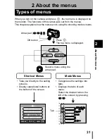Предварительный просмотр 32 страницы Olympus CAMEDIA C-450 Zoom Reference Manual