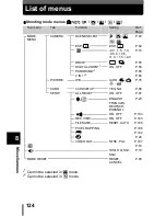 Предварительный просмотр 125 страницы Olympus CAMEDIA C-450 Zoom Reference Manual