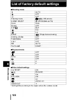 Предварительный просмотр 129 страницы Olympus CAMEDIA C-450 Zoom Reference Manual