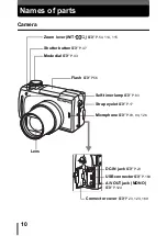 Preview for 11 page of Olympus CAMEDIA C-460 Zoom Reference Manual
