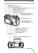 Preview for 12 page of Olympus CAMEDIA C-460 Zoom Reference Manual