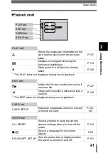 Preview for 42 page of Olympus CAMEDIA C-460 Zoom Reference Manual