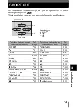 Preview for 140 page of Olympus CAMEDIA C-460 Zoom Reference Manual