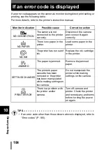 Preview for 185 page of Olympus CAMEDIA C-460 Zoom Reference Manual