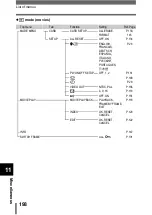 Preview for 199 page of Olympus CAMEDIA C-460 Zoom Reference Manual