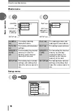 Preview for 18 page of Olympus CAMEDIA C-480 ZOOM Advanced Manual