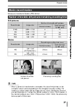 Preview for 27 page of Olympus CAMEDIA C-480 ZOOM Advanced Manual