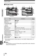 Предварительный просмотр 134 страницы Olympus CAMEDIA C-480 ZOOM Advanced Manual