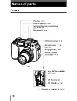 Preview for 11 page of Olympus CAMEDIA C-5050 Zoom Reference Manual
