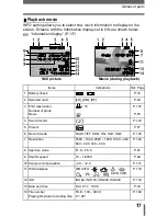 Предварительный просмотр 18 страницы Olympus CAMEDIA C-5050 Zoom Reference Manual