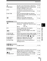 Предварительный просмотр 76 страницы Olympus CAMEDIA C-5050 Zoom Reference Manual