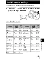 Предварительный просмотр 194 страницы Olympus CAMEDIA C-5050 Zoom Reference Manual