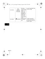 Предварительный просмотр 48 страницы Olympus CAMEDIA C-5060 Wide Zoom Basic Manual