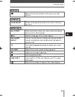 Предварительный просмотр 21 страницы Olympus CAMEDIA C-60 Zoom Basic Manual