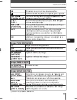 Предварительный просмотр 63 страницы Olympus CAMEDIA C-60 Zoom Basic Manual
