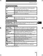 Предварительный просмотр 65 страницы Olympus CAMEDIA C-60 Zoom Basic Manual