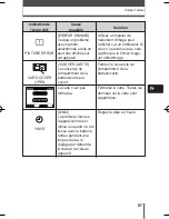 Предварительный просмотр 87 страницы Olympus CAMEDIA C-60 Zoom Basic Manual
