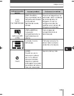 Предварительный просмотр 175 страницы Olympus CAMEDIA C-60 Zoom Basic Manual