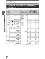 Предварительный просмотр 28 страницы Olympus CAMEDIA C-70 ZOOM Advanced Manual
