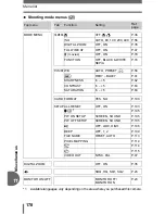 Предварительный просмотр 178 страницы Olympus CAMEDIA C-70 ZOOM Advanced Manual