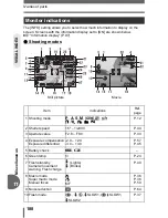 Предварительный просмотр 188 страницы Olympus CAMEDIA C-70 ZOOM Advanced Manual