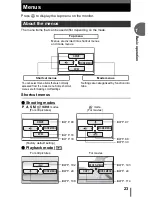 Предварительный просмотр 23 страницы Olympus CAMEDIA C-7070 Wide Zoom Advanced Manual