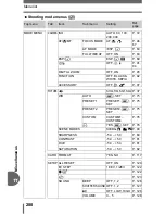 Предварительный просмотр 200 страницы Olympus CAMEDIA C-7070 Wide Zoom Advanced Manual