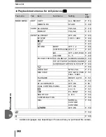 Предварительный просмотр 202 страницы Olympus CAMEDIA C-7070 Wide Zoom Advanced Manual