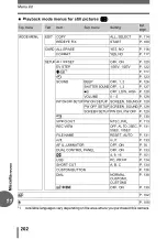 Предварительный просмотр 202 страницы Olympus CAMEDIA C-7070wz Advanced Manual