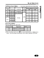 Preview for 80 page of Olympus CAMEDIA C-720 Ultra Zoom Reference Manual