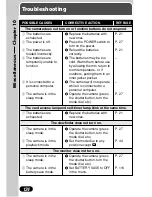 Preview for 125 page of Olympus CAMEDIA C-720 Ultra Zoom Reference Manual