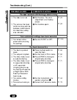 Preview for 127 page of Olympus CAMEDIA C-720 Ultra Zoom Reference Manual